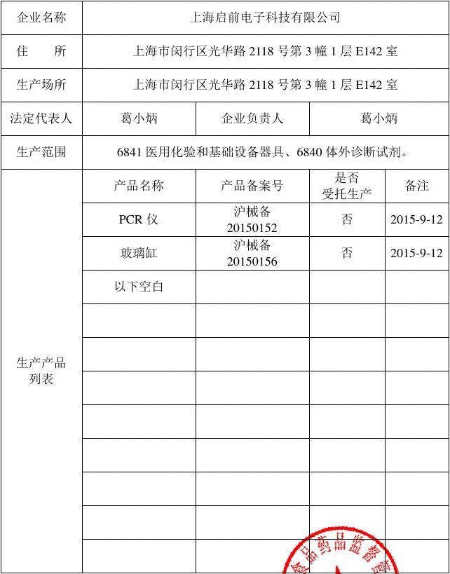 第一类医疗器械凭证 入门指南与核心要点